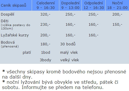 Skipark Hraběšice