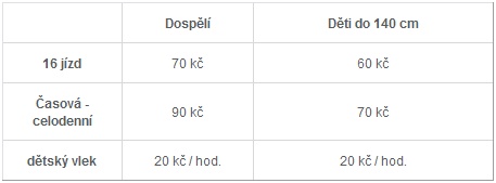 Vlek Na Smrku - Jesenk