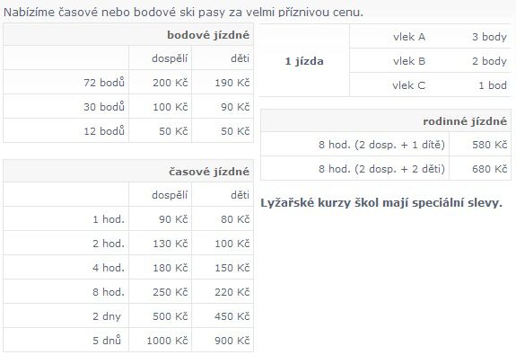 Ski areál Lázeňský vrch - Lipová Lázně