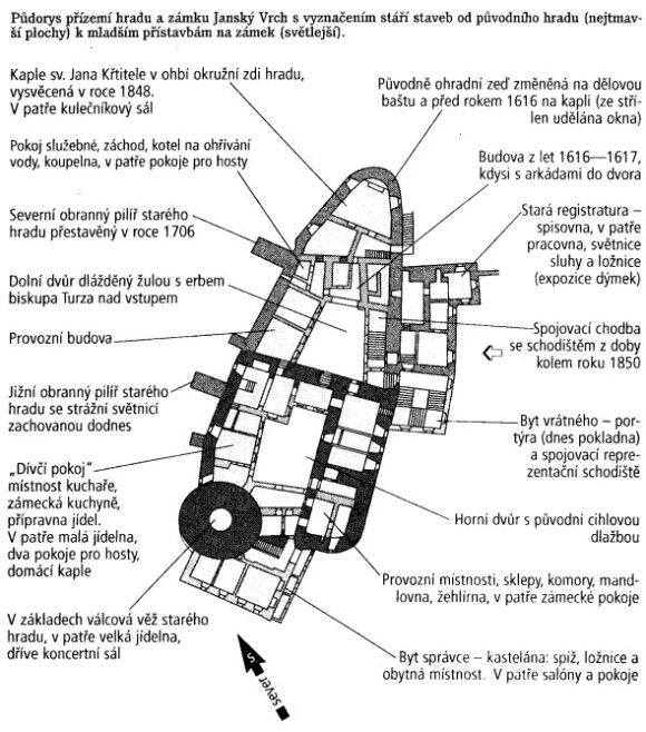 Zámek Jánský Vrch - Javorník