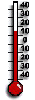 Temperatury aktualne 600-1000 m