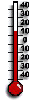 Aktuln teploty 600-1000 m