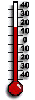 Aktu�ln� teploty 600-1000 m