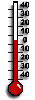 Aktuln teploty 600-1000 m