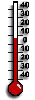 Aktuln teploty 600-1000 m